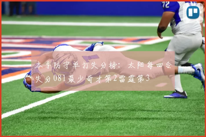 本季防守单打失分榜：太阳每回合失分081最少奇才第2雷霆第3